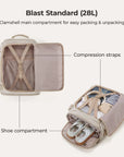 Light Wanderer Kit BAGSMART
