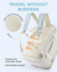 Falco 40L Expandable Airline Approved Carry On Travel Backpack - BAGSMART