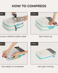 Blast 6PCS Compression Travel Packing Cubes - BAGSMART