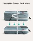 Blast Packing Cubes BAGSMART