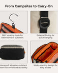 Blast 4.5L Hanging Toiletry Bag BAGSMART