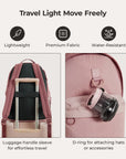 Crush 18L Backpack BAGSMART