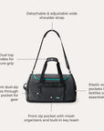 Focus Duffle Backpack BAGSMART
