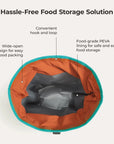 Paz Roll Top Lunch Bag BAGSMART