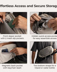 Soar 6L Camera Sling Bag with Tripod Holder - BAGSMART