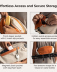 Soar 6L Camera Sling Bag with Tripod Holder - BAGSMART