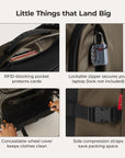 Roll & Roam Kit Pro BAGSMART