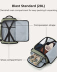 Light Wanderer Kit BAGSMART