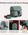 Paz 4L Camera Sling BAGSMART