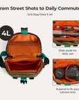 Paz 4L Camera Sling BAGSMART