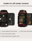 Roll & Roam Kit Pro BAGSMART