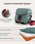 Paz 4L Camera Sling BAGSMART