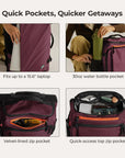Roll & Roam Kit Pro BAGSMART