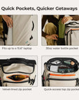 Roll & Roam Kit Pro BAGSMART