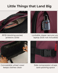 Roll & Roam Kit Pro BAGSMART