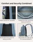 Crush 18L Backpack BAGSMART