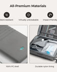 Adventure Seeker Kit BAGSMART