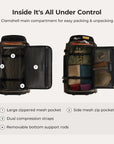 Roll & Roam Kit Pro BAGSMART