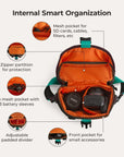 Paz 4L Camera Sling BAGSMART