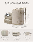 Falco 40L Expandable Airline Approved Carry On Travel Backpack BAGSMART