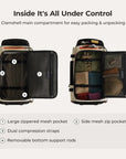 Roll & Roam Kit Pro BAGSMART