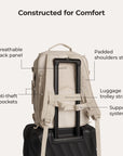 Light Wanderer Kit BAGSMART