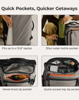 Roll & Roam Kit Pro BAGSMART
