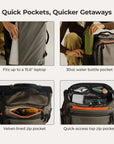 Roll & Roam Kit Pro BAGSMART