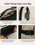 Roll & Roam Kit Pro BAGSMART